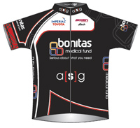 Team-Bonitas200